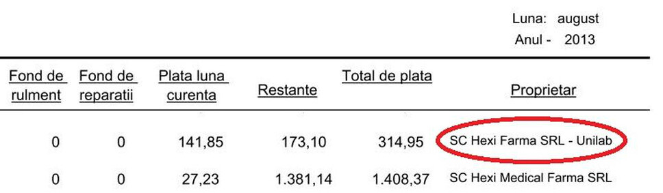 În tabelul de întreţinere din august 2013, un imobil apare cu asocierea 